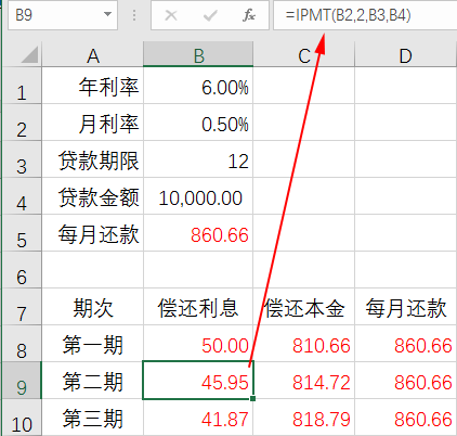 偿还利息