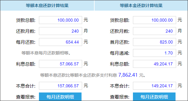 房贷计算器2020在线